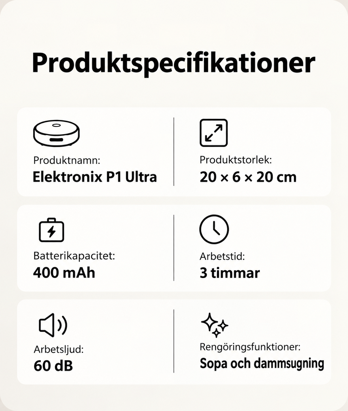 Elektronix P1 Ultra - Dammsuger & Moppar